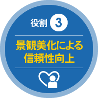 役割 3 景観美化による信頼性向上