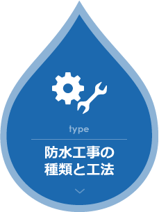 type 防水工事の種類と工法